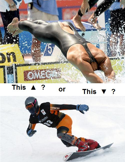 Olympic Comparison